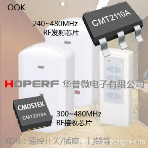 RF Transmitter Chip